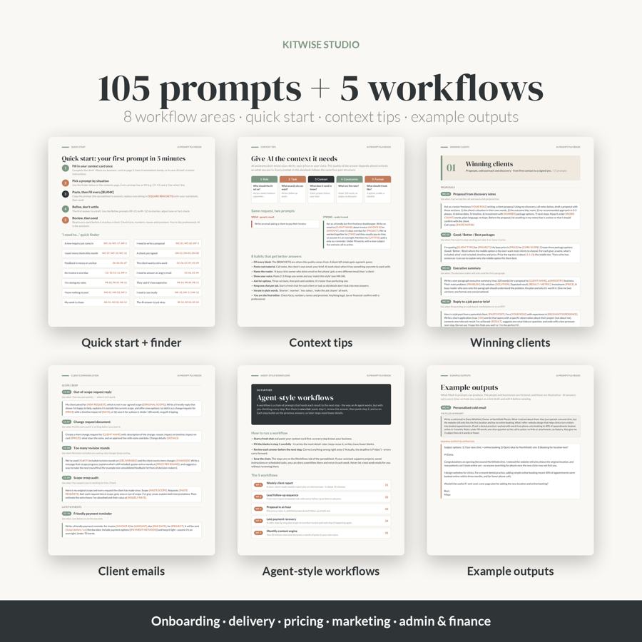 AI Prompt Playbook – whats included
