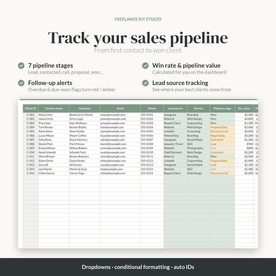 Client CRM & Project Tracker – pipeline