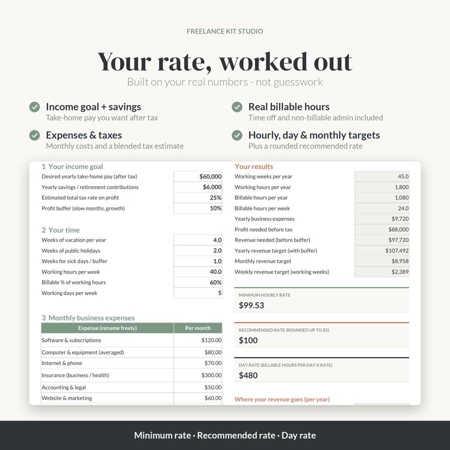 Rate Calculator – rate results