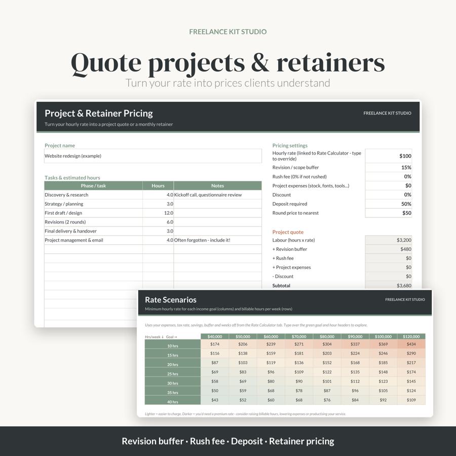 Rate Calculator – project pricing