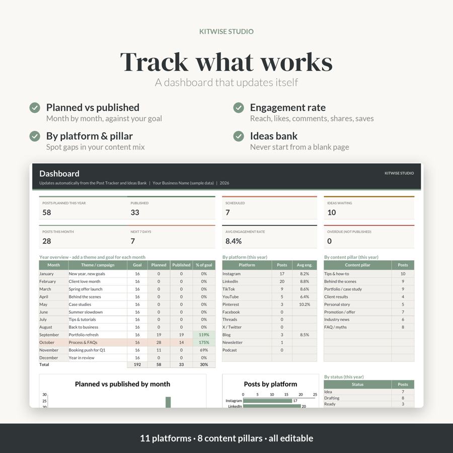 Content Calendar โ dashboard