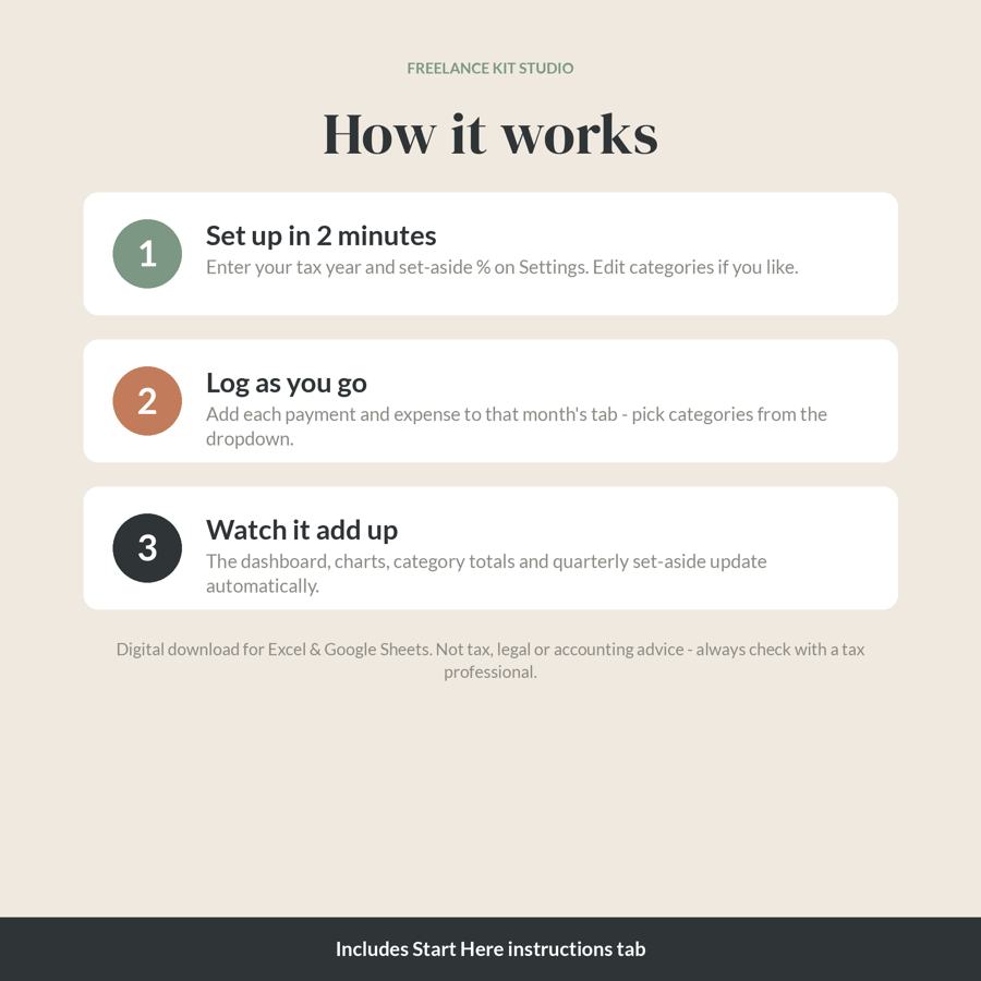 Income & Expense Tracker – how it works